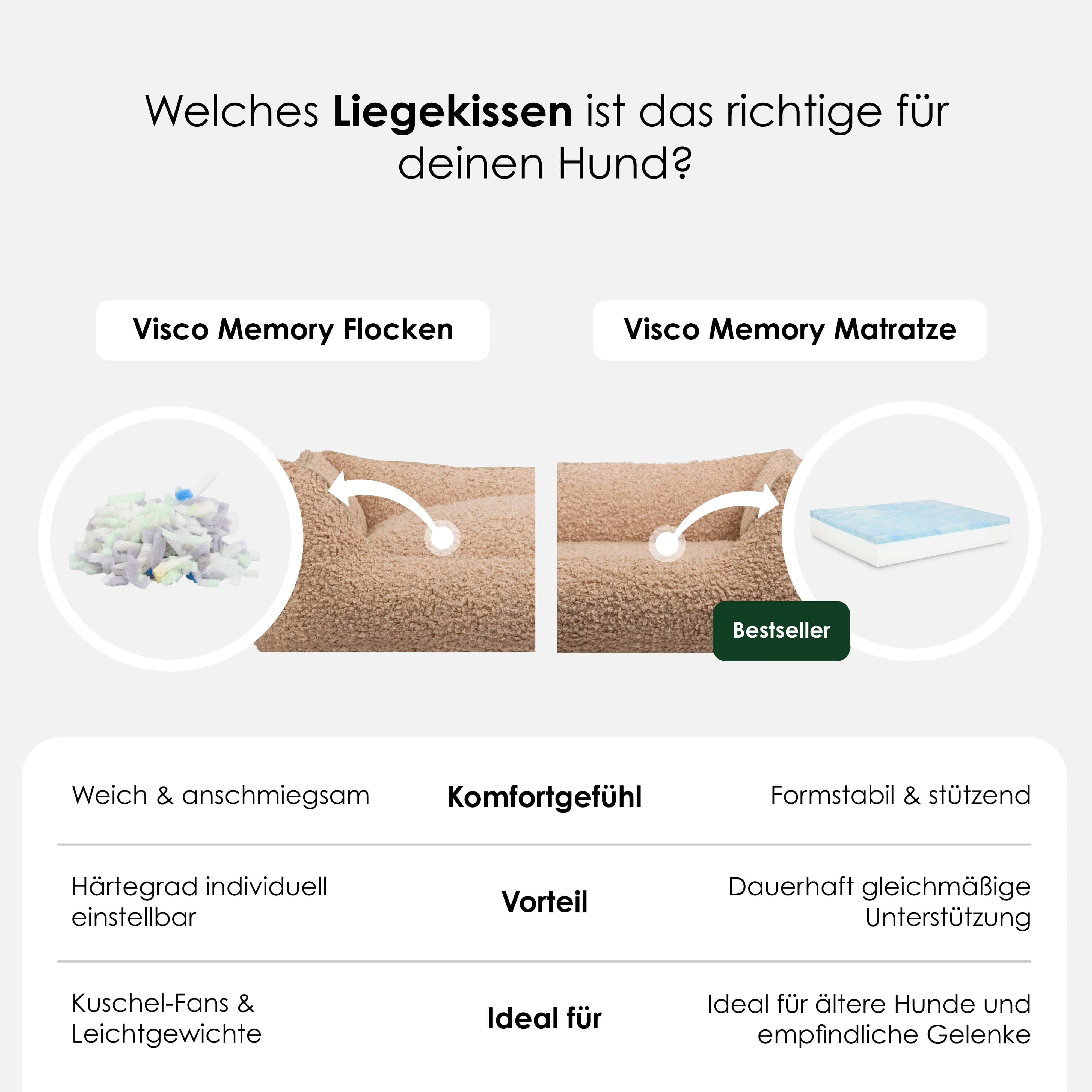 William Walker Orthopädisches Hundebett Cozy