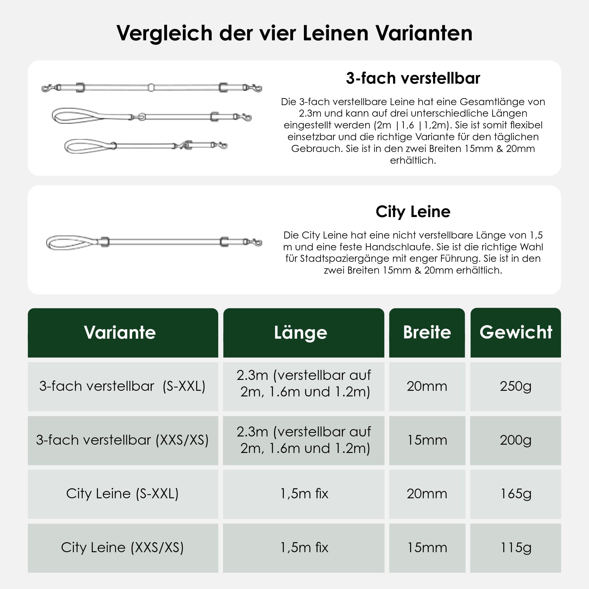 William Walker Hochwertige Leder Hundeleine Dark Moss (Waldgrün)