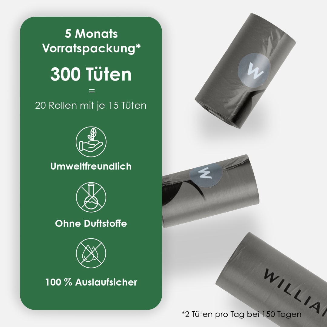 POOP IT - 300 Kotbeutel (20 Rollen)