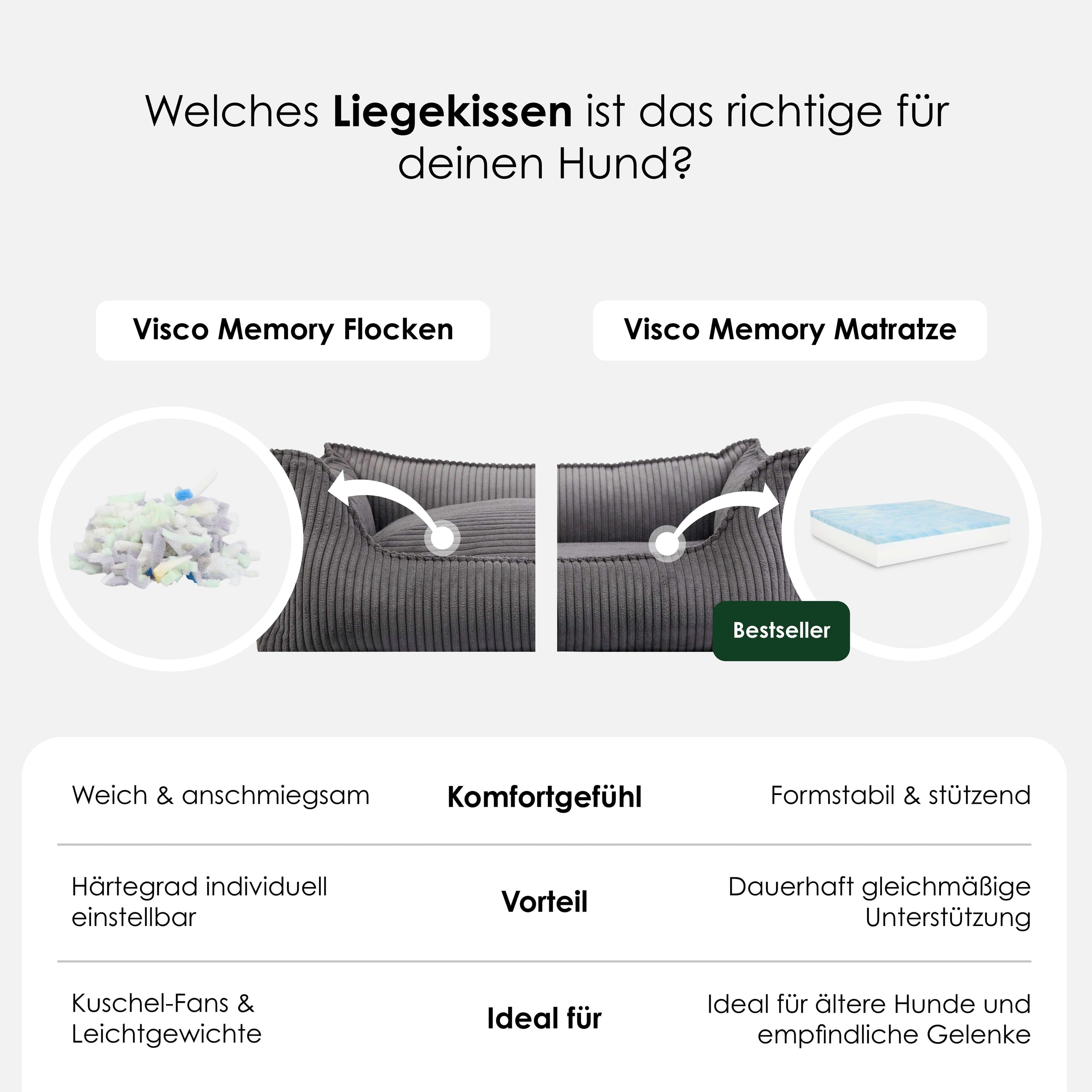 William Walker Orthopädisches Hundebett Cord